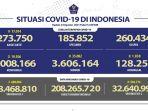 Kasus-Covid-19-di-Indonesia-per-24-Agustus-2021.jpg