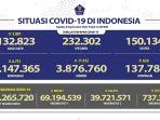 Kasus-Covid-19-di-Indonesia-per-8-September-2021.jpg