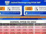 PPDB-kota-tangerang-2706.jpg
