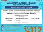 Peringatan-dini-gelombang-pasang.jpg