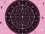 Ramalan-zodiak14.jpg