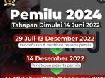 Tahapan-Pemilu-2024.jpg