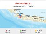 gempa-21112022.jpg