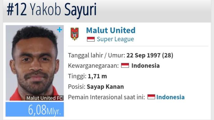 Nilai pasar winger Malut United Yakob Sayuri