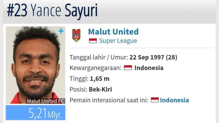 Nilai pasar winger Malut United Yance Sayuri