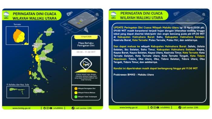 bmkg_peringatan dini hujan lebat di malut