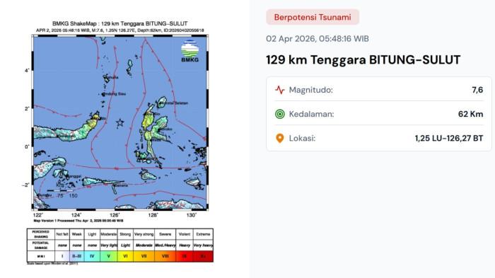 GEMPA BUMI -