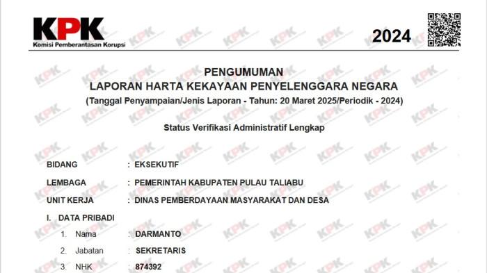 Dirotasi Jadi Plt Kadis Kominfo Taliabu, Darmanto Punya Harta Kekayaan Segini