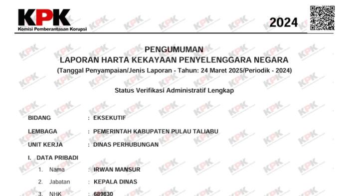 lhkpn irwan mansur