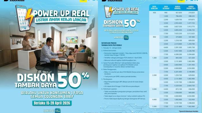 program diskon 50 persen pln - noer
