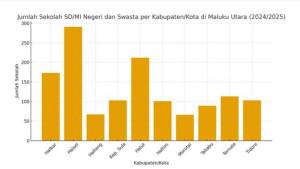 data-bps-sd.jpg