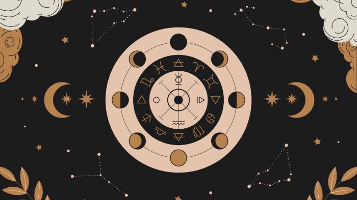 Ilustrasi-12-lambang-zodiak-Kamis-1352026-2.jpg