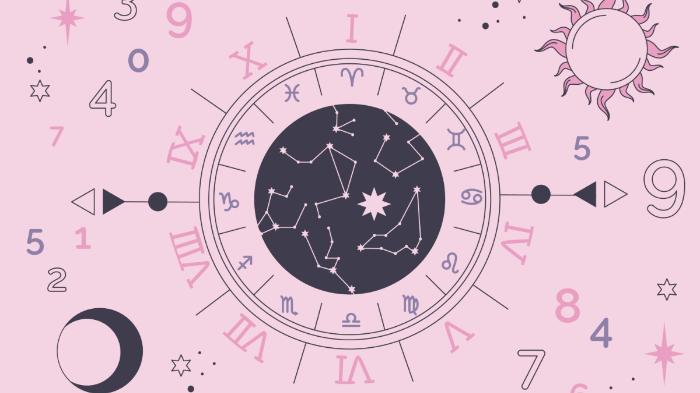 Ilustrasi-12-lambang-zodiak-Kamis-1352026-3.jpg