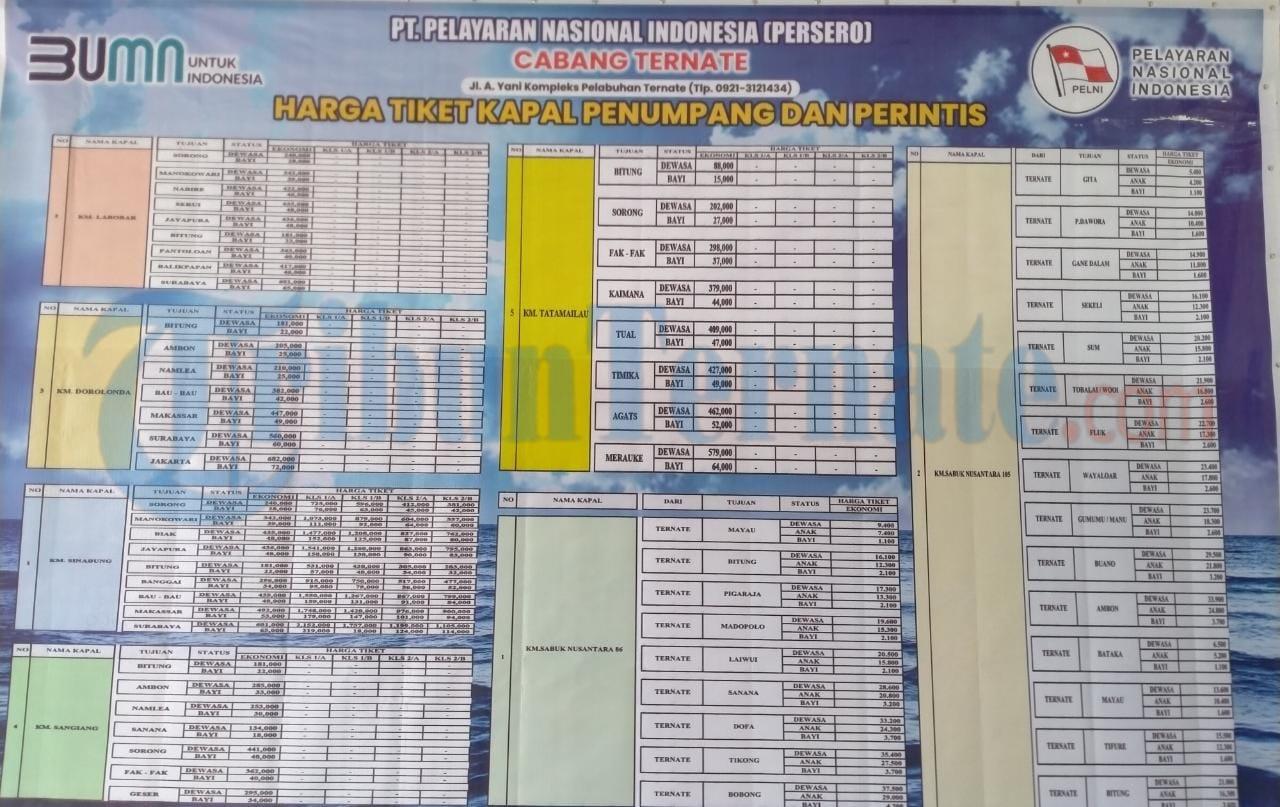 Jadwal-Kapal-Ternate-7-November-2022-KM-Labobar.jpg