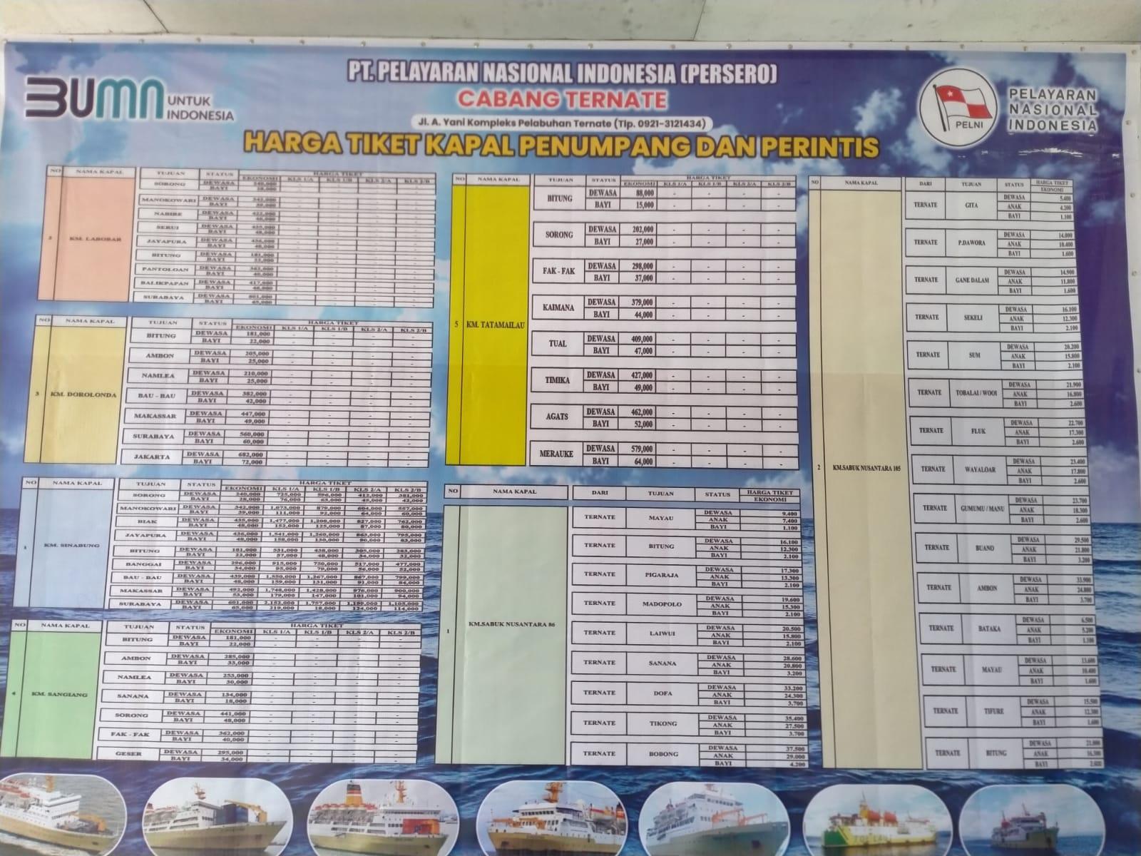Jadwal Kapal Ternate Hari Ini, 8 Desember 2022: KM Dorolonda rute Ternate ke Bitung dan Ambon
