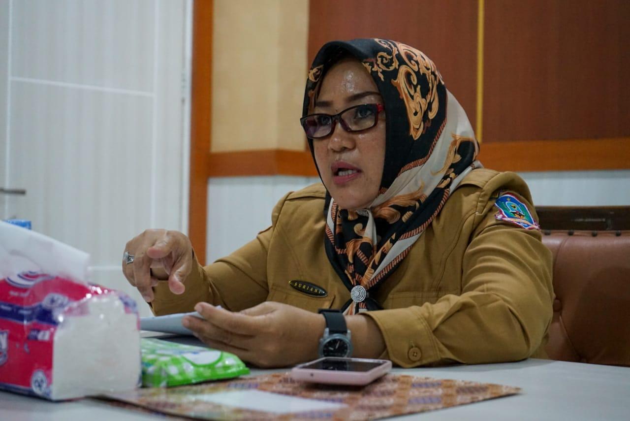 Laura Anxel parametrlari