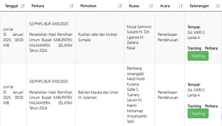 Sidang-sengketa-Pilkada-Halsel.jpg