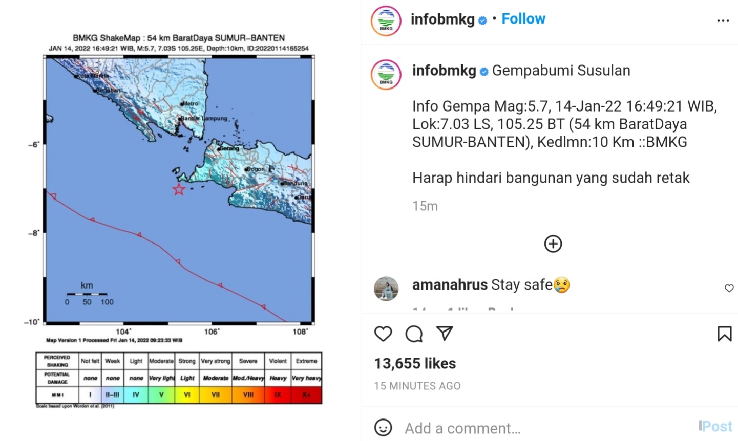 Terjadi Gempa Susulan di Jabodetabek, BMKG Nyatakan Tidak Berpotensi Tsunami