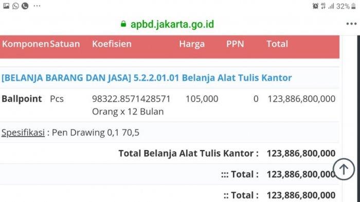 Viral Anggaran Pulpen Capai Rp 124 Miliar, Begini Tanggapan Sudin Pendidikan Jakarta Timur