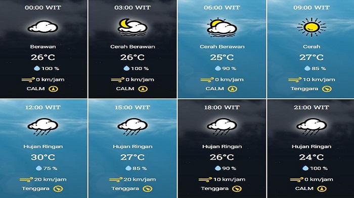 prakiraan-cuaca-dhbekeke.jpg