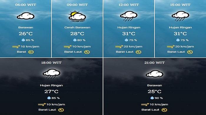 Prakiraan Cuaca Halmahera Barat Hari Ini Sabtu, 3 Desember 2022: Hujan dari Siang hingga Petang