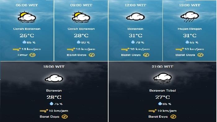 Prakiraan Cuaca Halmahera Barat Hari Ini Sabtu, 5 November 2022: Hujan Ringan di Sore Hari
