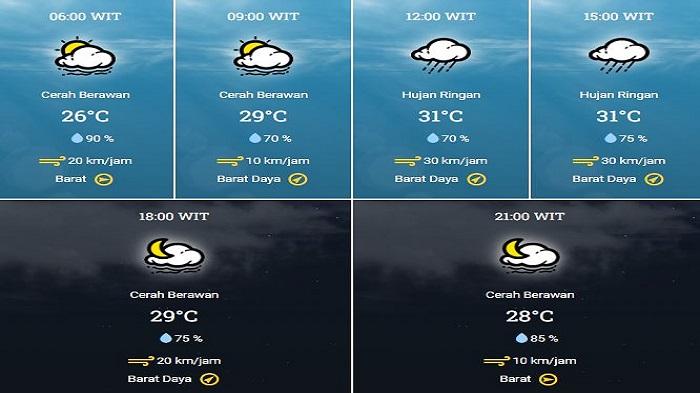 prakiraan-cuaca-kjlhbfd.jpg