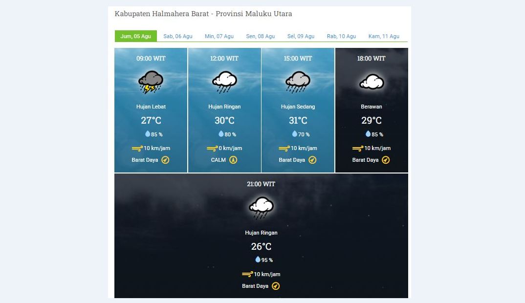 Prakiraan Cuaca Halmahera Barat Hari Ini Jumat 5 Agustus 2022: Diguyur Hujan Hampir Sepanjang Hari
