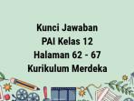 Kunci-jawaban-Kelas-12-PAI-Kurikulum-Merdeka-Bab-2-Halaman-62-67.jpg