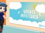 Prakiraan-Cuaca-Taliabu-Hari-Ini-Kamis-14-Desember-2023-Hujan-Ringan-Sore-Hari.jpg