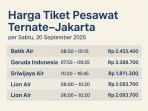 Daftar Harga Tiket Pesawat Ternate–Jakarta Sabtu 20 September 2025, Mulai Rp1,8 Juta