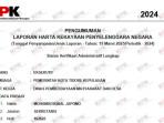 Kekayaan Plt Kadis PMD Tidore Iqbal Japono Tembus Rp671 Juta, Simak Rinciannya!