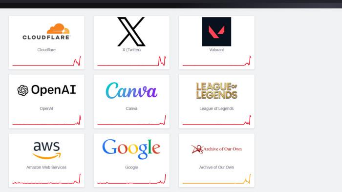 'Kiamat Kecil' Internet, Gangguan Global Cloudflare Ganggu Akses Canva, Game Online, hingga ChatGPT
