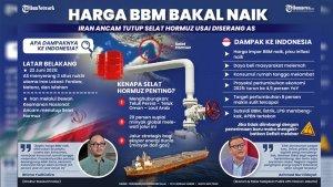 24062025_Dampak_Penutupan_Selat_Hormuz.jpg