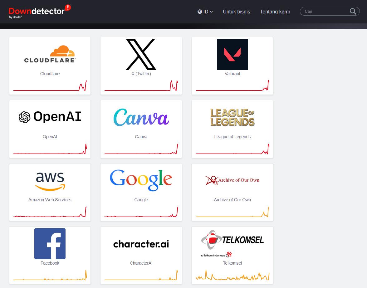 'Kiamat Kecil' Internet, Gangguan Global Cloudflare Ganggu Akses Canva, Game Online, hingga ChatGPT