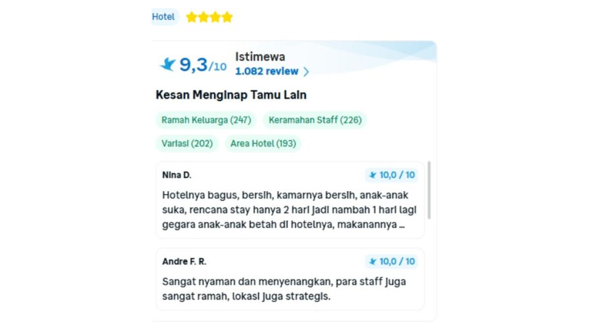 Ilustrasi Review Hotel.