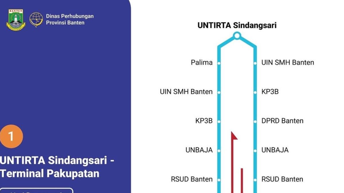 Trans Banten difokuskan untuk wilayah Kota Serang.