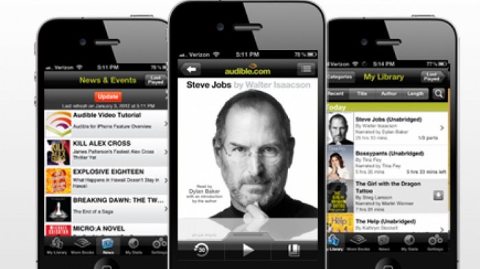 Tips Traveling - Tak Perlu Repot! Ini 5 Aplikasi Wajib Bagi si Kutu Buku Agar Nyaman di Perjalanan