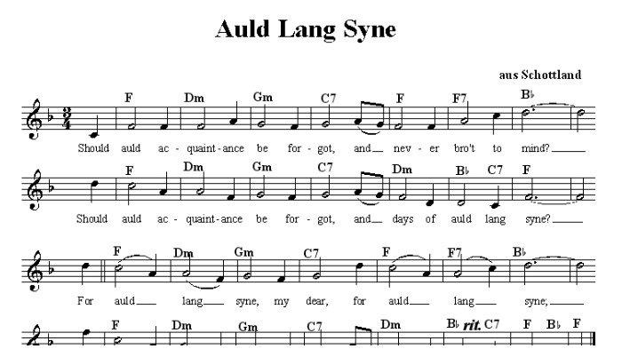 Fakta Singkat tentang Auld Lang Syne, Lagu yang Wajib Hadir Saat Pergantian Tahun Baru