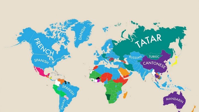 Bahasanya Dipakai di Seluruh Dunia, Ternyata Inggris Simpan Fakta Mengejutkan Soal Bahasa
