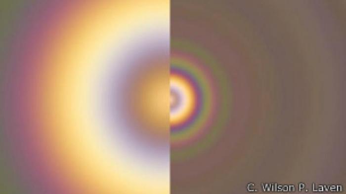 Fakta Venus - Spektakuler! Untuk Pertama Kalinya ada 'Pelangi; di Luar Bumi, Begini Penampakannya