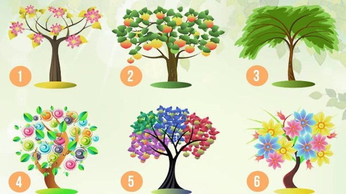 Melalui 6 Gambar Pohon Ini Kamu Bisa Tes Kepribadianmu Lho, Pilih Yuk!