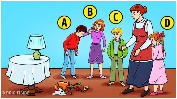 Di Gambar Ini, Menurutmu Siapakah yang Memecahkan Vas? Anak yang Kamu Pilih Ungkap Kepribadianmu