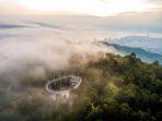 Penang-Hill-dari-atas.jpg