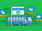 Traveloka Tambahkan Layanan Pemesanan Tiket Bus, Traveling Semakin Mudah!
