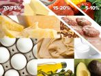 diet-keto_20180725_090043.jpg