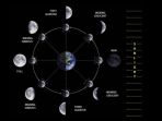 fase-bulan_20180910_080612.jpg