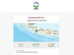 gempa-di-garut.jpg