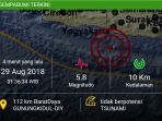 BREAKING NEWS : Gempa 5,8 SR Guncang Jogja, Tidak Berpotensi Tsunami