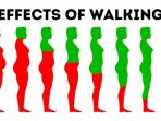 Cuma Jalan Kaki Setiap Hari, Badanmu Bisa Rasakan 10 Manfaat Besar Ini